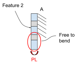 Feature 2